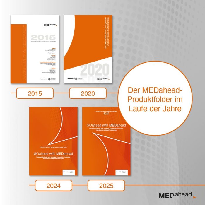 Ruckblick-Folder-Linkedin-Kachel